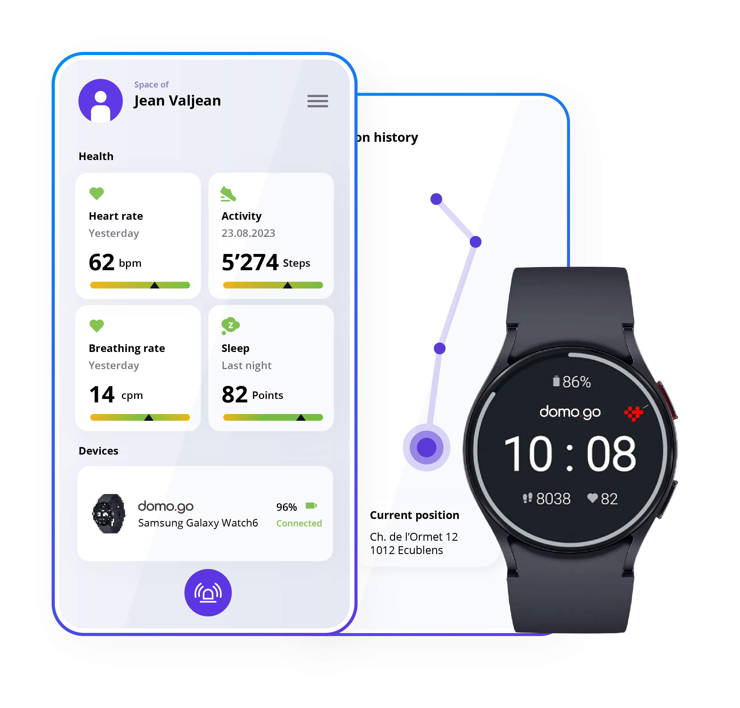 Domo Health Pharma Giant Roche Supports Domo Health Clinical Study